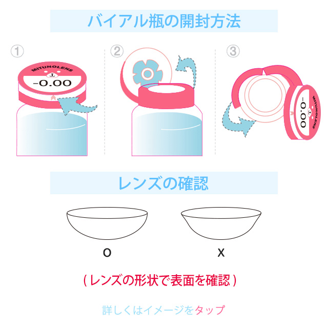 開封方法