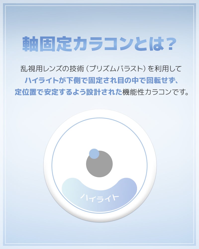 軸固定・BALANCE ( バランスレンズ )