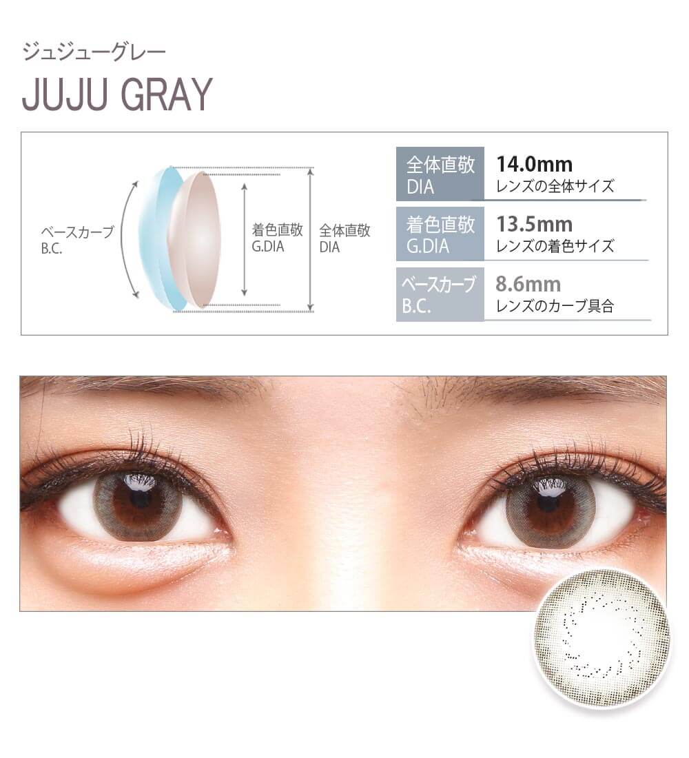 ジュジュグレー