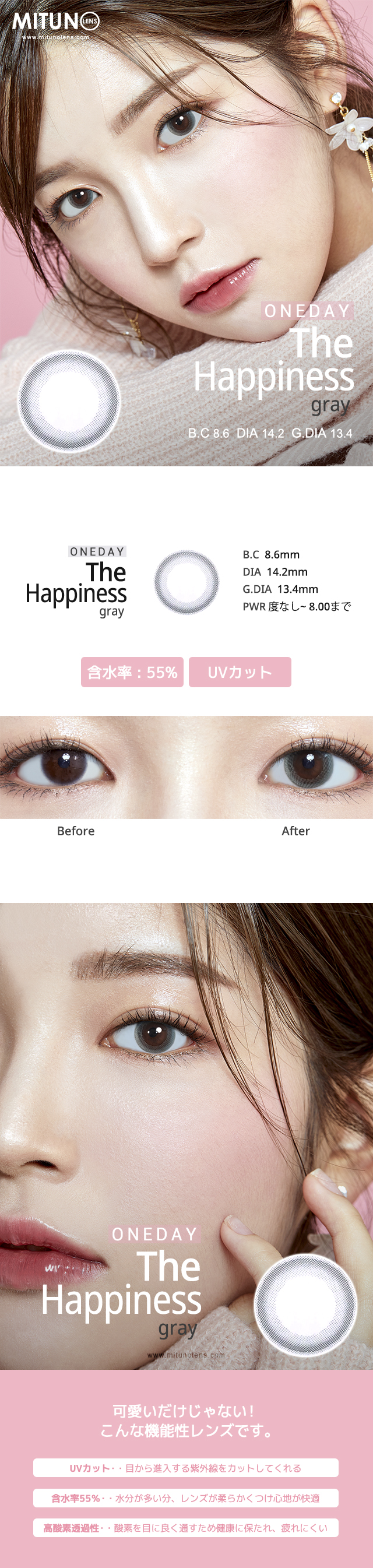 the happiness